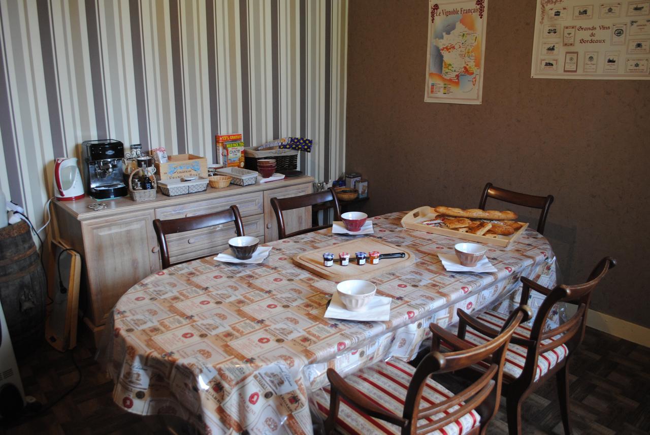 Bed and Breakfast La Tonnellerie Chateauneuf-sur-Charente Экстерьер фото